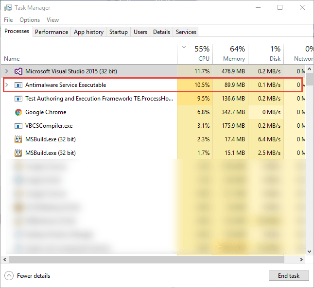 Speed Up Visual Studio Build Times