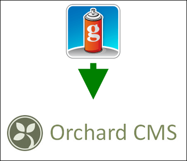 Updating Blog to Orchard and Switching Domains