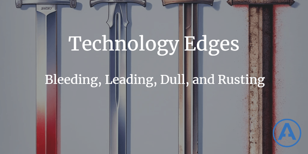 Navigating the Edges of Technology in Software Development: Bleeding, Leading, Dull, and Rusting