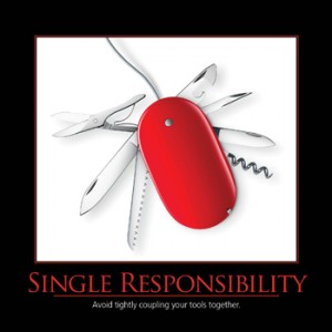 Single Responsibility Principle