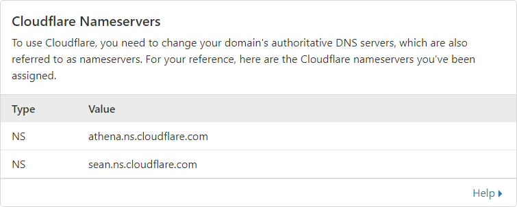 CloudFlare Nameservers