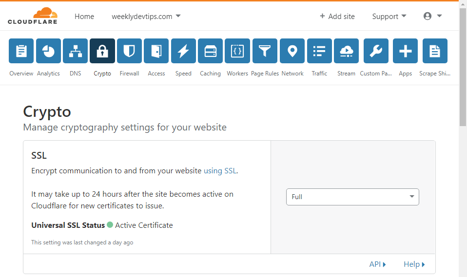 Cloudflare SSL