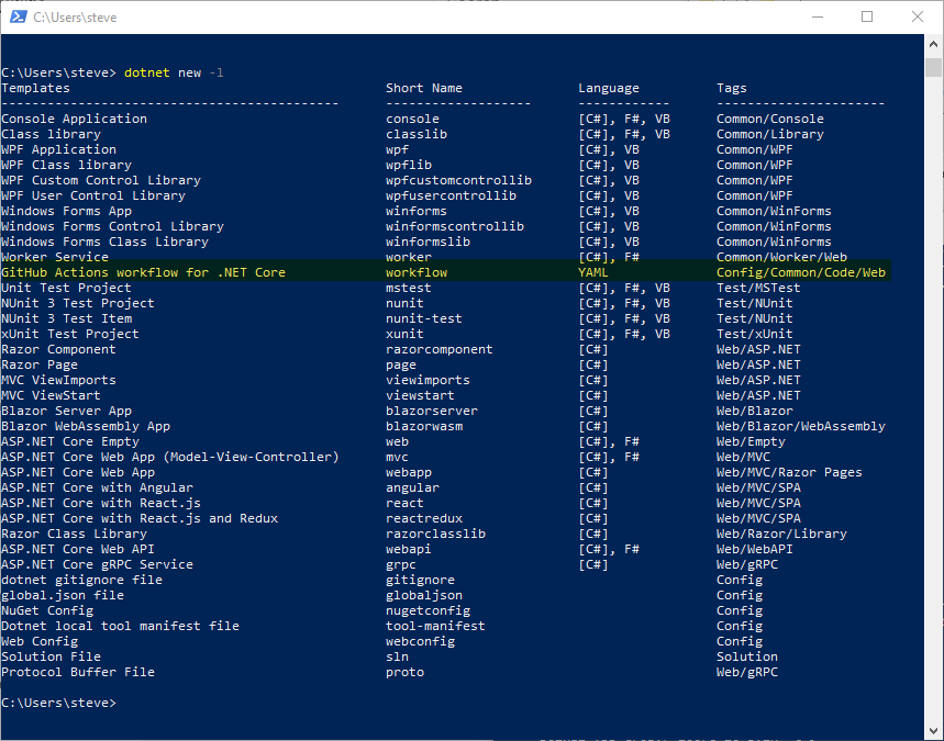 dotnet new list