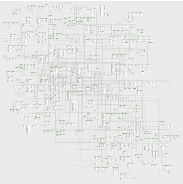 big entity relationship diagram