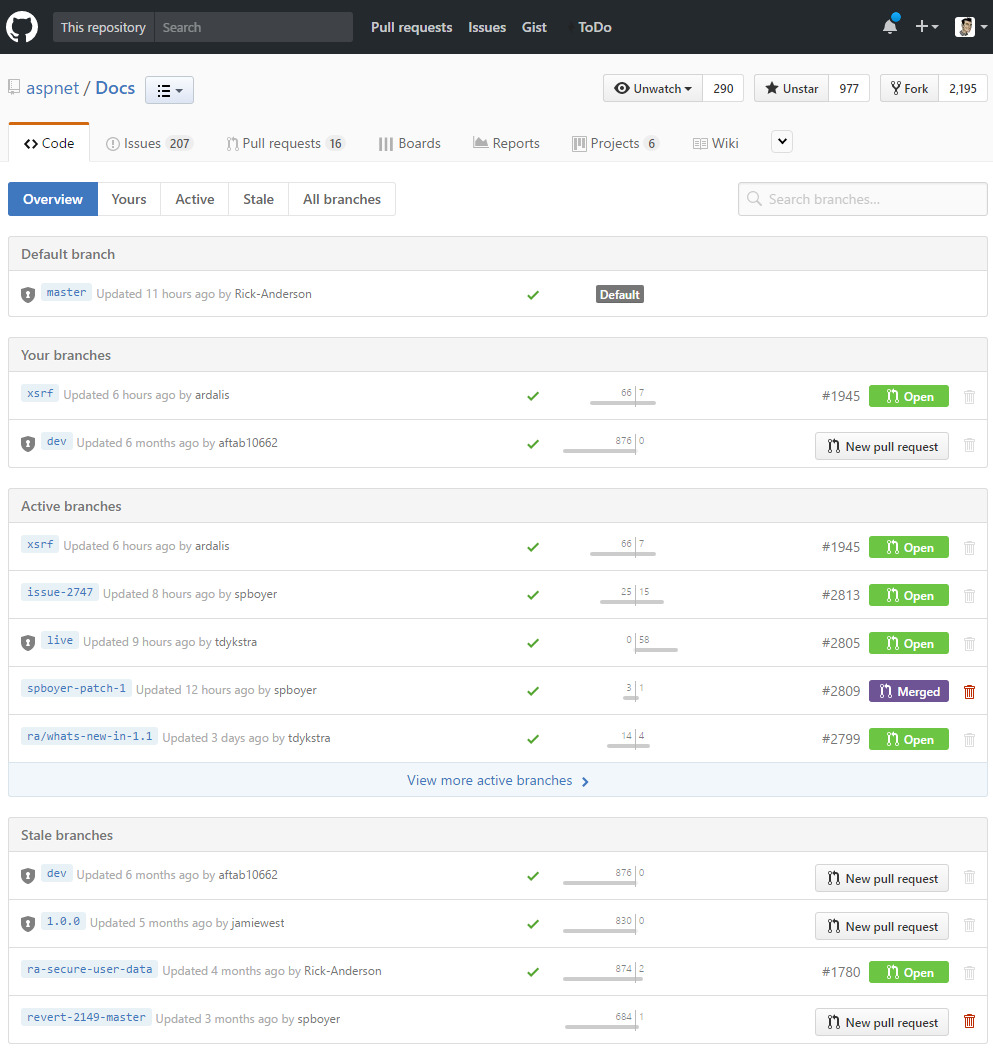 git list branches by creation date