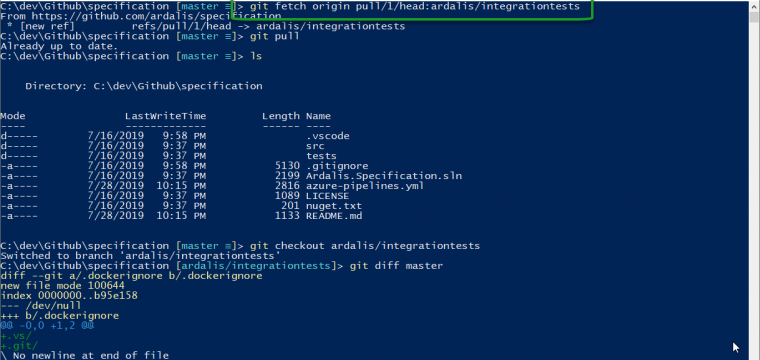 tortoisehg push and pull from command line