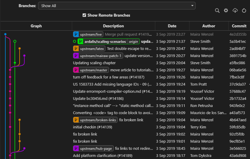 Git Graph Visualizes Branches in VS Code for Free | Blog