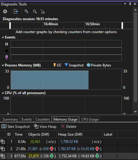 Memory Leak in Visual Studio Debugger