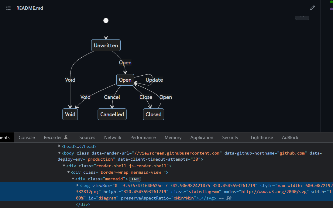 mermaid svg state diagram