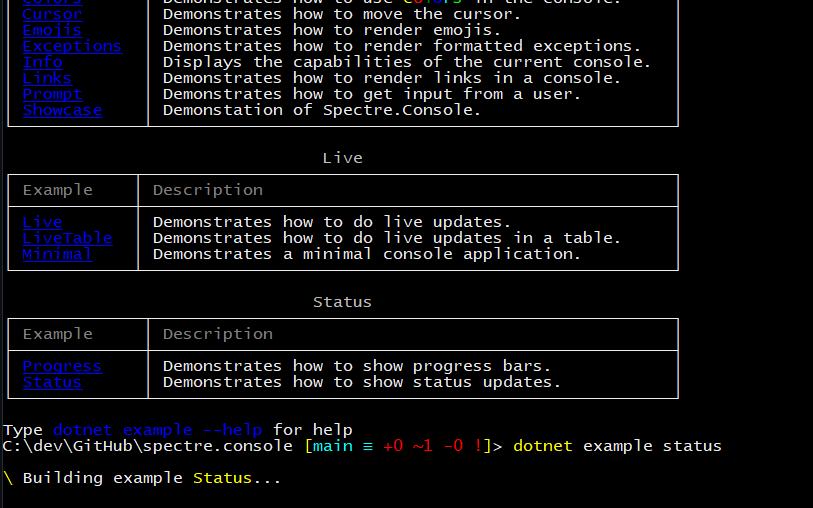 Introducing Spectre.Console Blog