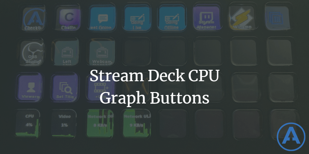 Elgato Stream Deck+ Review: More Than Just Buttons