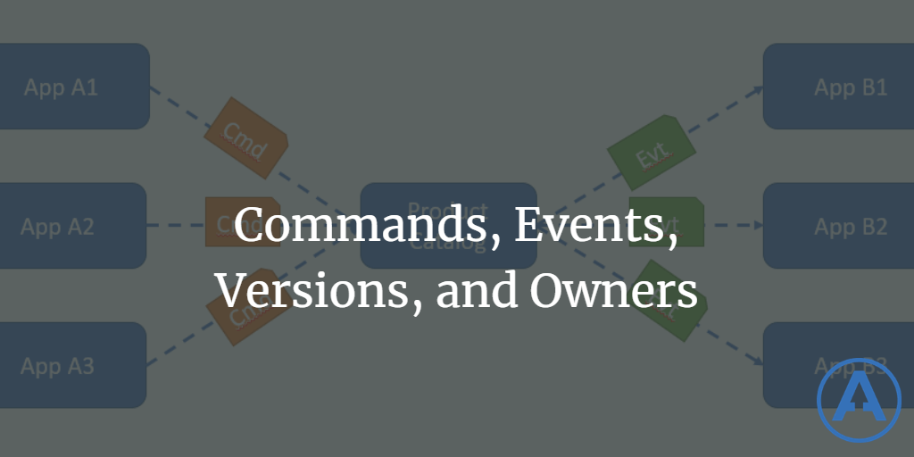 Commands, Events, Versions, and Owners