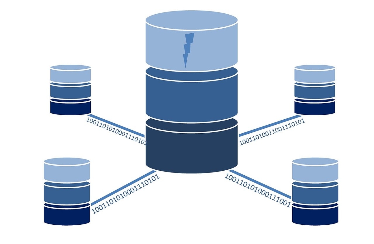 Message-Based Architecture Goodness