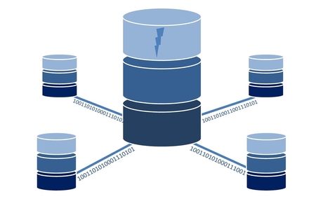 featured image thumbnail for post Copy a Table with data in SQL Server