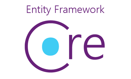 featured image thumbnail for post Encapsulated Collections in Entity Framework Core
