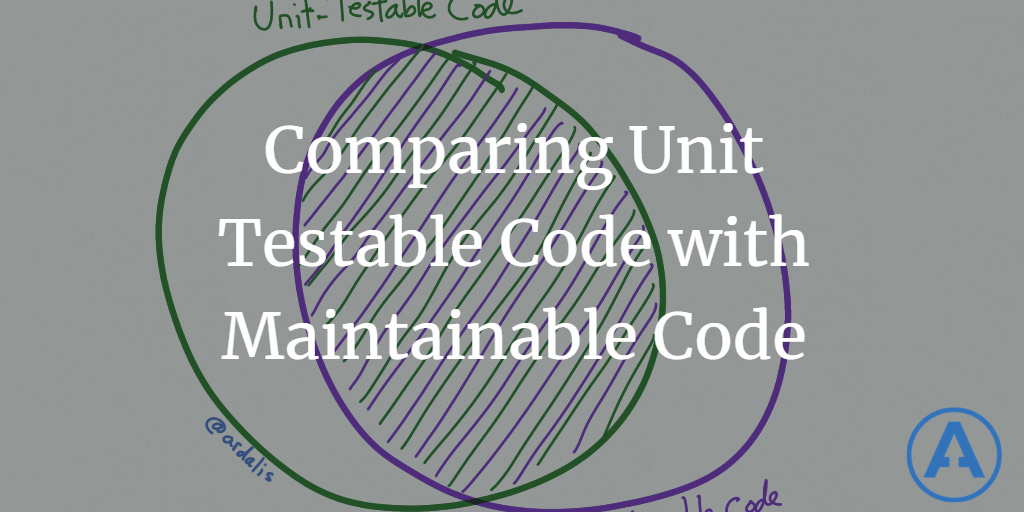 Comparing Unit Testable Code with Maintainable Code