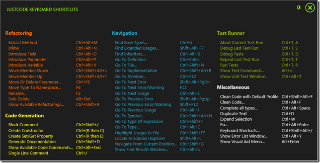 IntelliCommand and JustCode