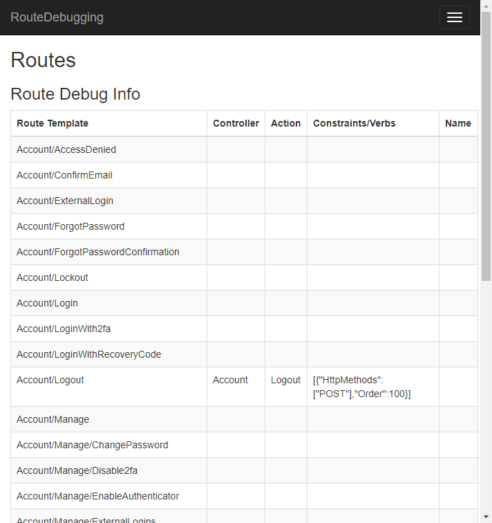 Debugging ASPNET Core Routes