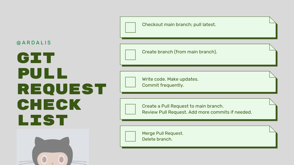 GitHub Pull Request Checklist Blog